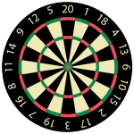 Dart-Logger
